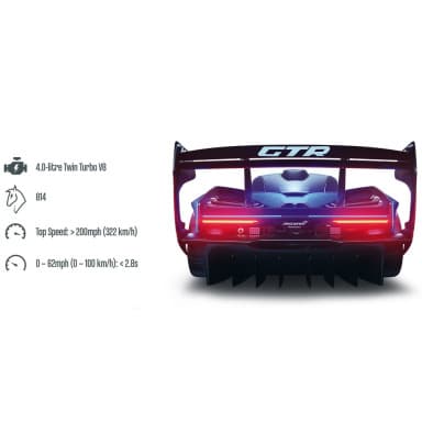 LEGO 42123 Technic McLaren Senna GTR – zdjęcie